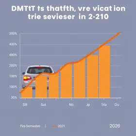 DMTT Maceió redução infrações