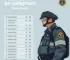 Concurso da Guarda Municipal