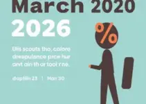 Prefis 2026