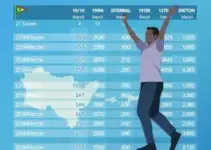 resultado apuração presidente
