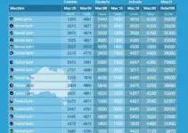 deputados federais mais votados em maceió
