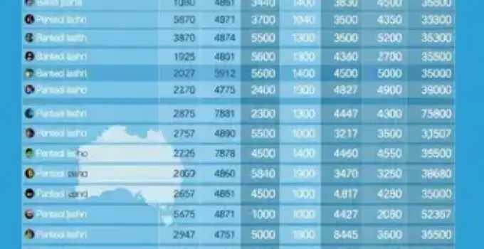 deputados federais mais votados em maceió
