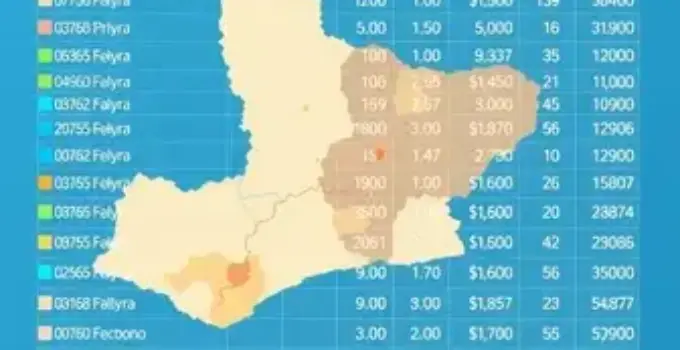 resultados eleições 2026 Maceió